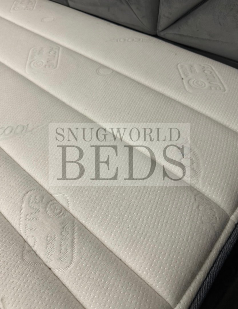Premier Memory Comfort Mattress - Image 2