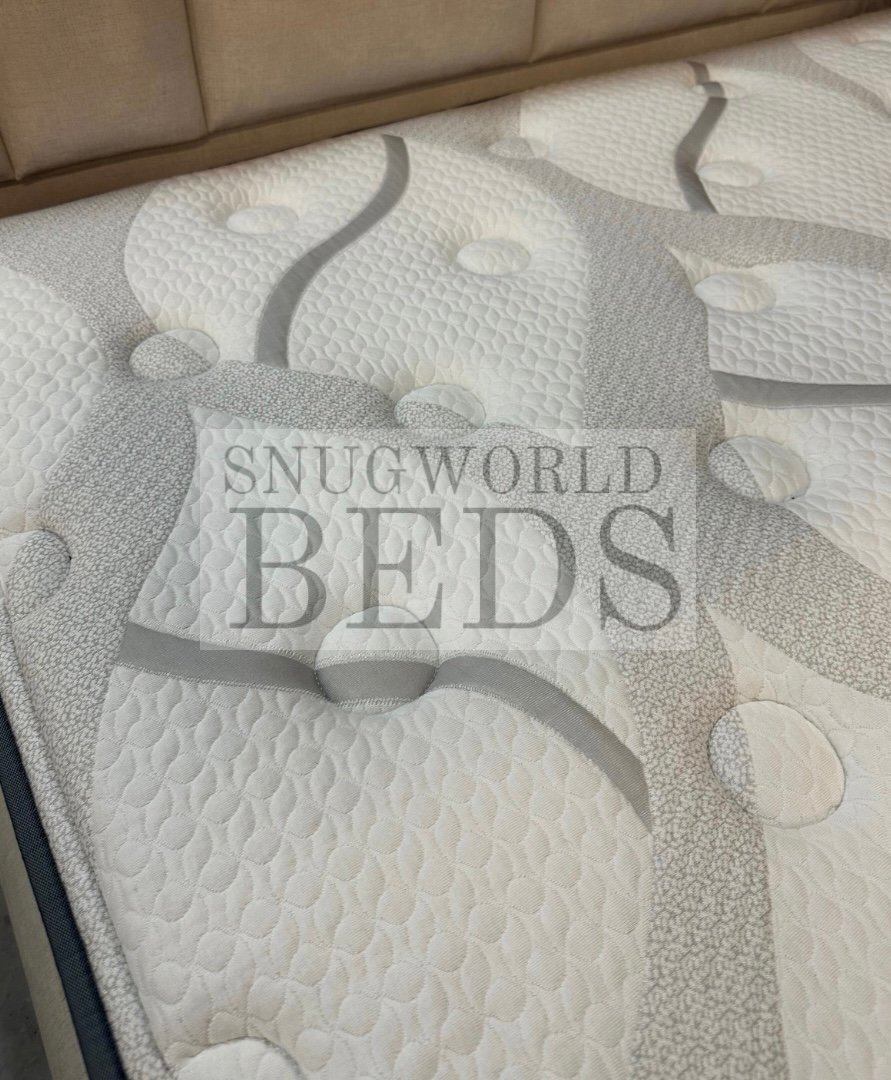 Royal Gel Majestic Mattress - Image 5